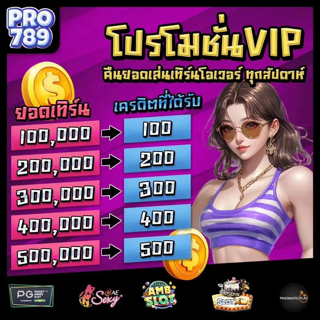 PRO789 Pro3 PRO789 Pro3